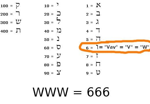 www 666