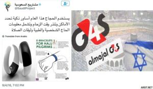 شركة G4S الاسرائيلية تتجسس على الحجاج باتفاق مع النظام السعودي