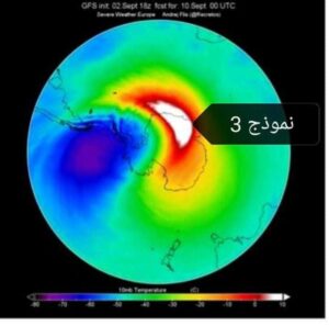 وسام العشعوش : تأثير نبيرو على القطب الجنوبي