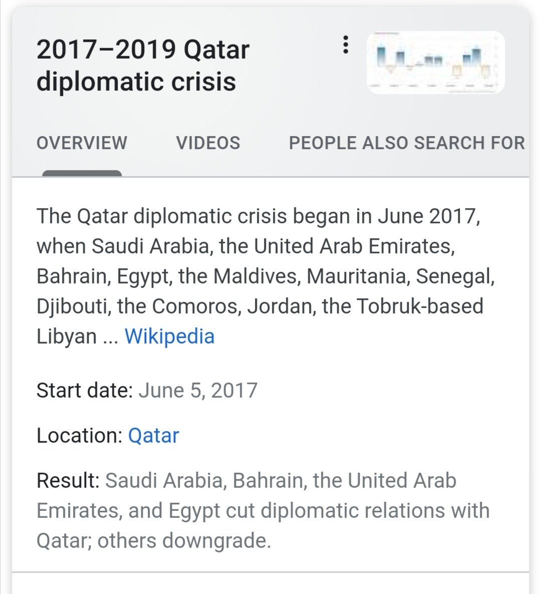 حصار قطر و حساب الجمل 3